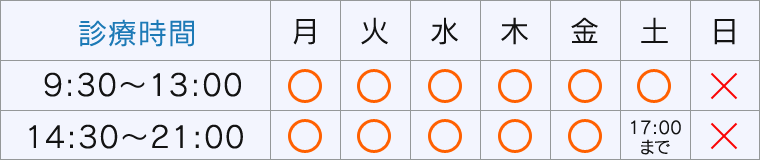 診療時間